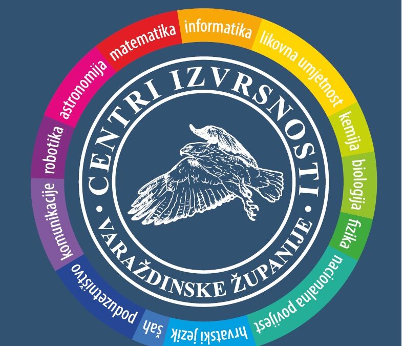 Uključivanja u programe Centara izvrsnosti Varaždinske županije u školskoj godini 2026./2027.